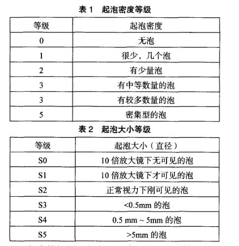 �ЙCͿ�������}�Fԇ�