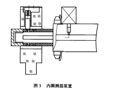 防塵軸承性能試驗(yàn)專業(yè)知識(shí)