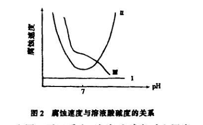 �}�Fԇ򞅢������