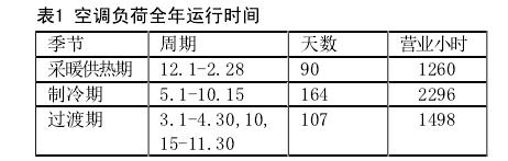 超市冷熱源方案計(jì)算