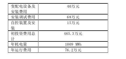 超市三種冷熱源方案對比