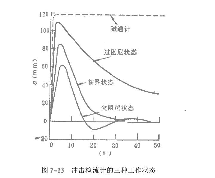 �ň��y����������