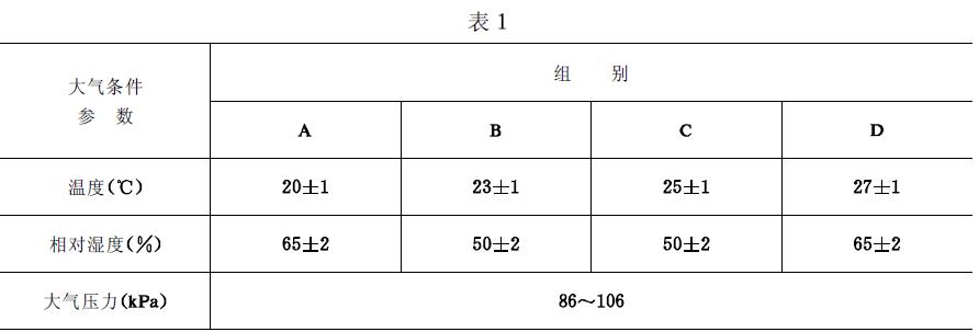 �ضȳ�����1��Ҏ���ķ���