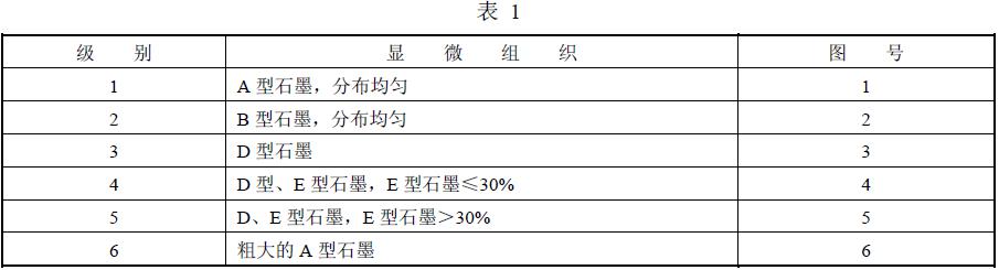 ������f��Ҋ��1