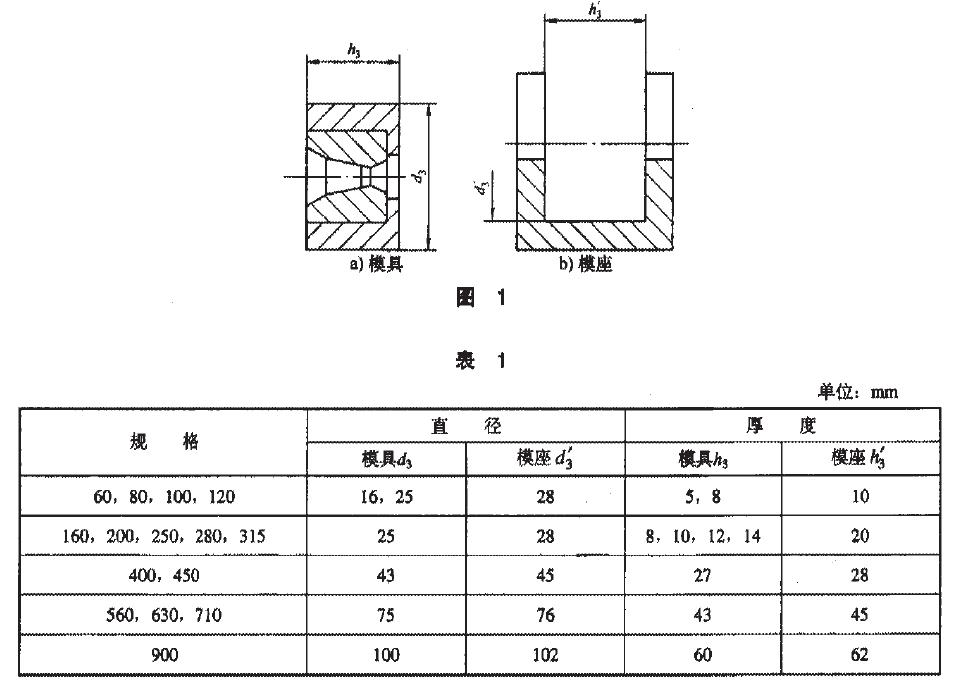 ģ�ߺ�ģ���ߴ�Ҋ�D1 ������ͦ���ϱ�l ��Ҏ��