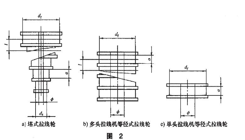 拉線輪尺寸應符合表2的規定見圖2
