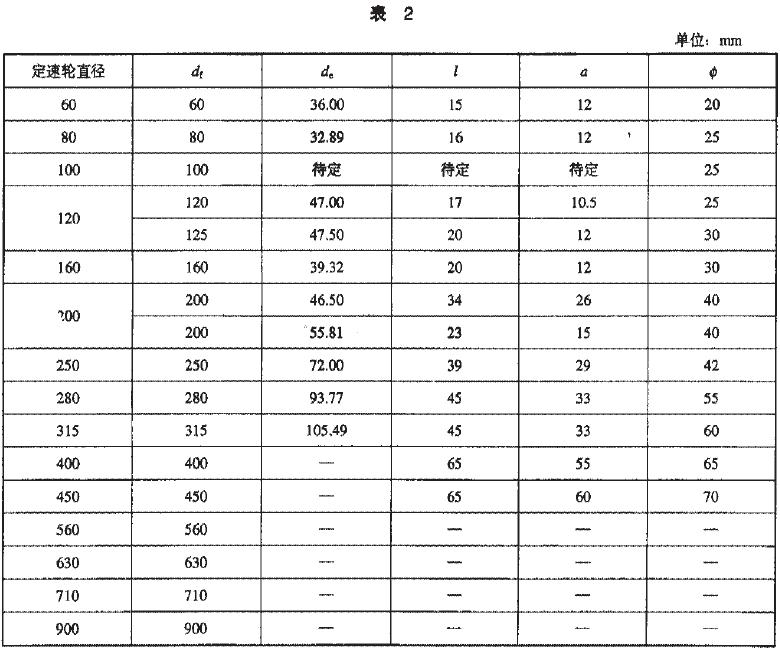 ����݆�ߴ瑪���ϱ�2��Ҏ��Ҋ�D2 