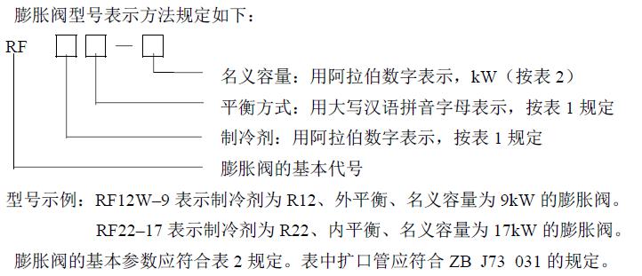 ��Û�y����ʽ��ʹ�����䄩��ƽ�ⷽʽ�M�з��Ҋ�� 1 Ҏ��